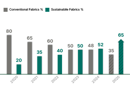 approach_1001-05 approach_1001-05